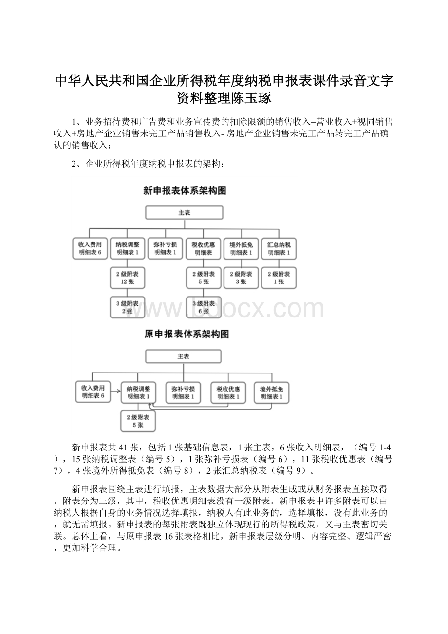 中华人民共和国企业所得税年度纳税申报表课件录音文字资料整理陈玉琢.docx