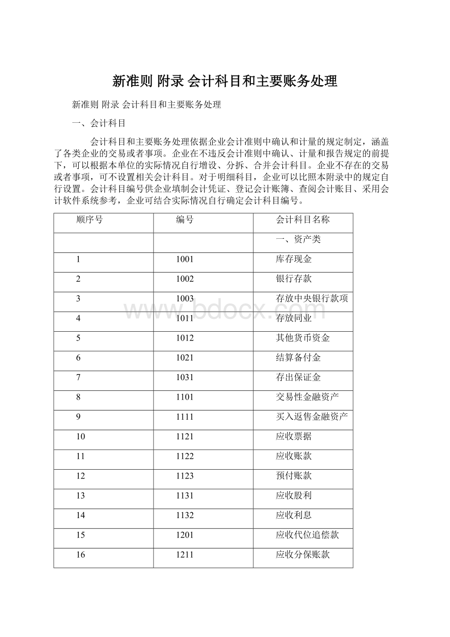 新准则 附录会计科目和主要账务处理.docx_第1页