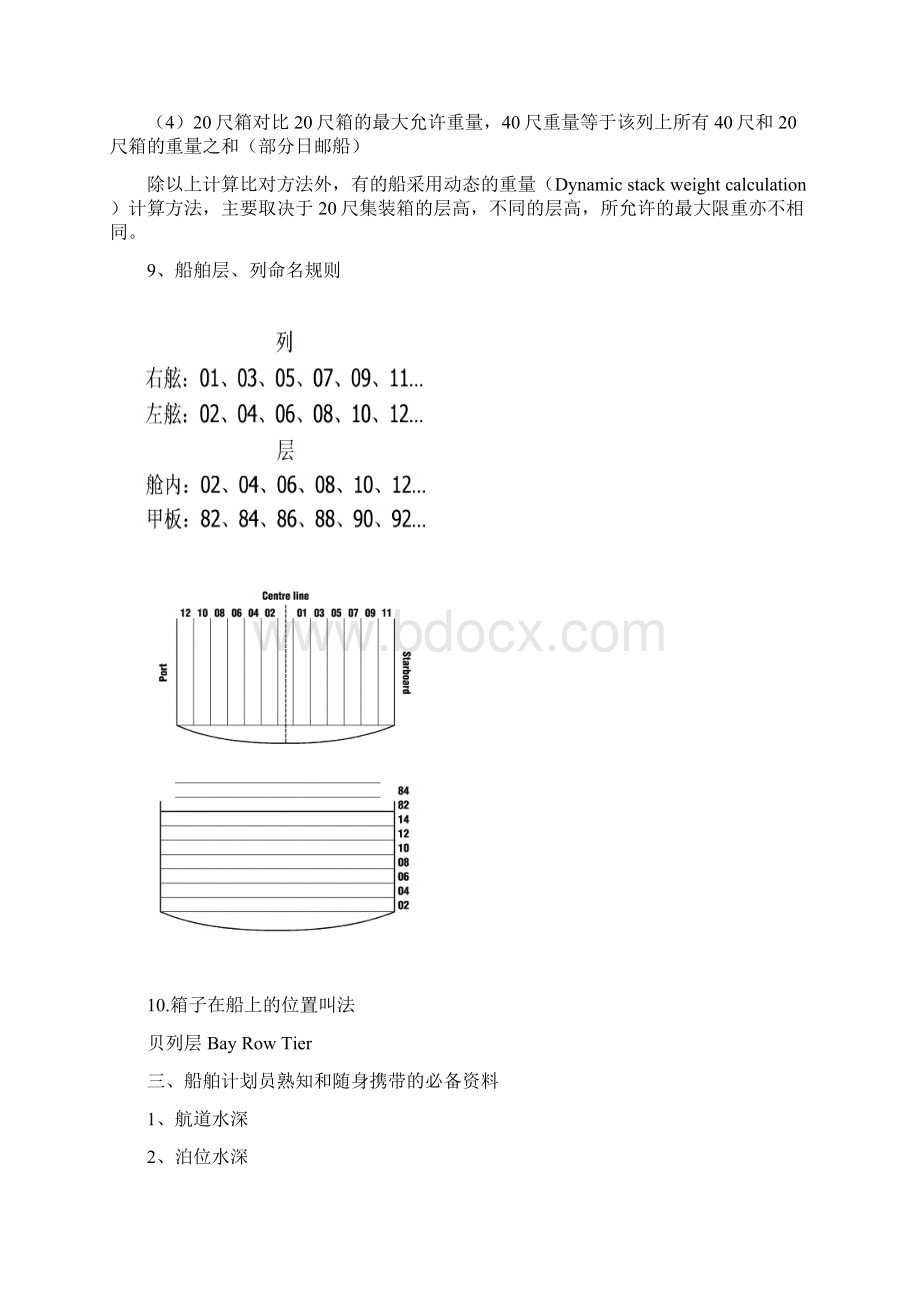 船舶配载培训汇总.docx_第3页