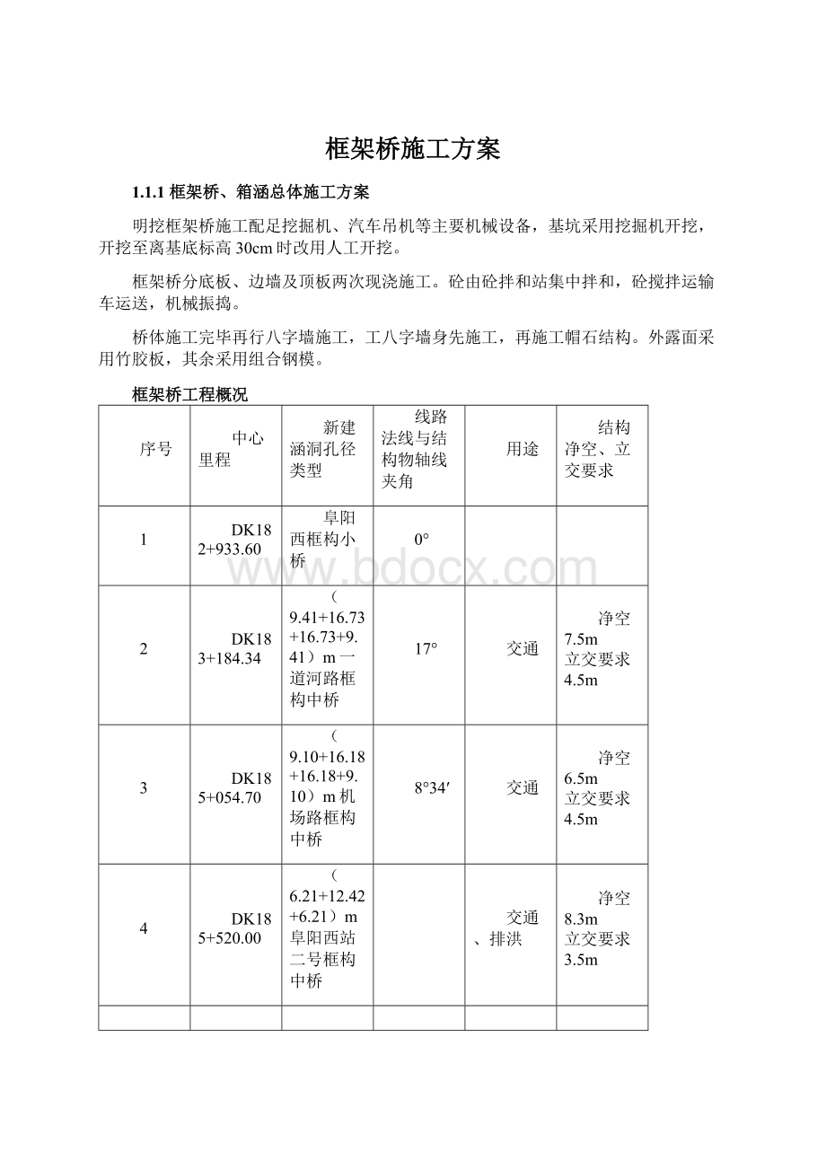 框架桥施工方案.docx_第1页