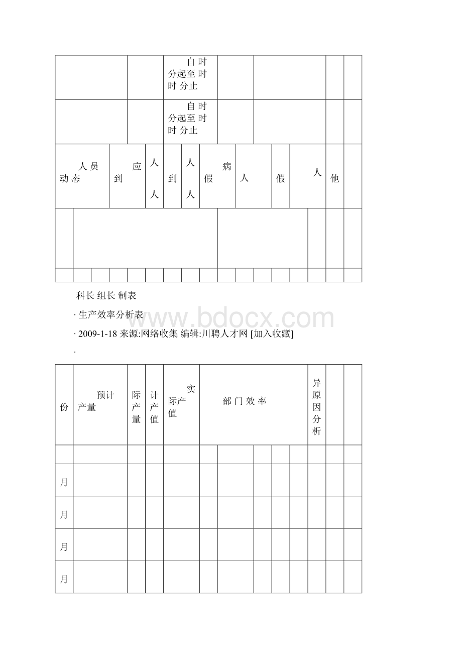 比较全面的生产报表.docx_第3页