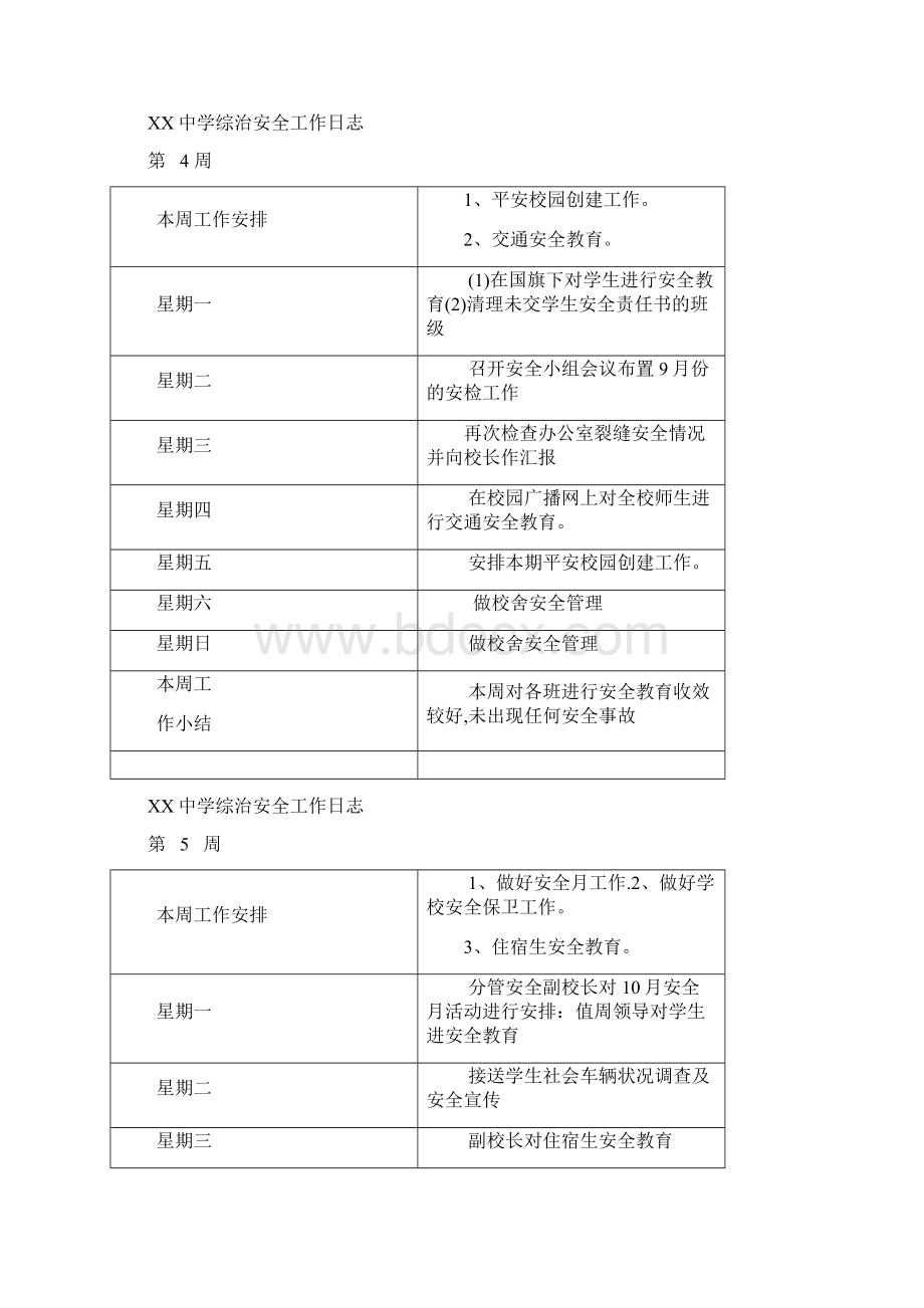 学校安全工作日志.docx_第3页