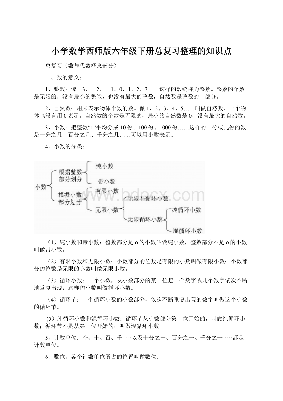 小学数学西师版六年级下册总复习整理的知识点.docx