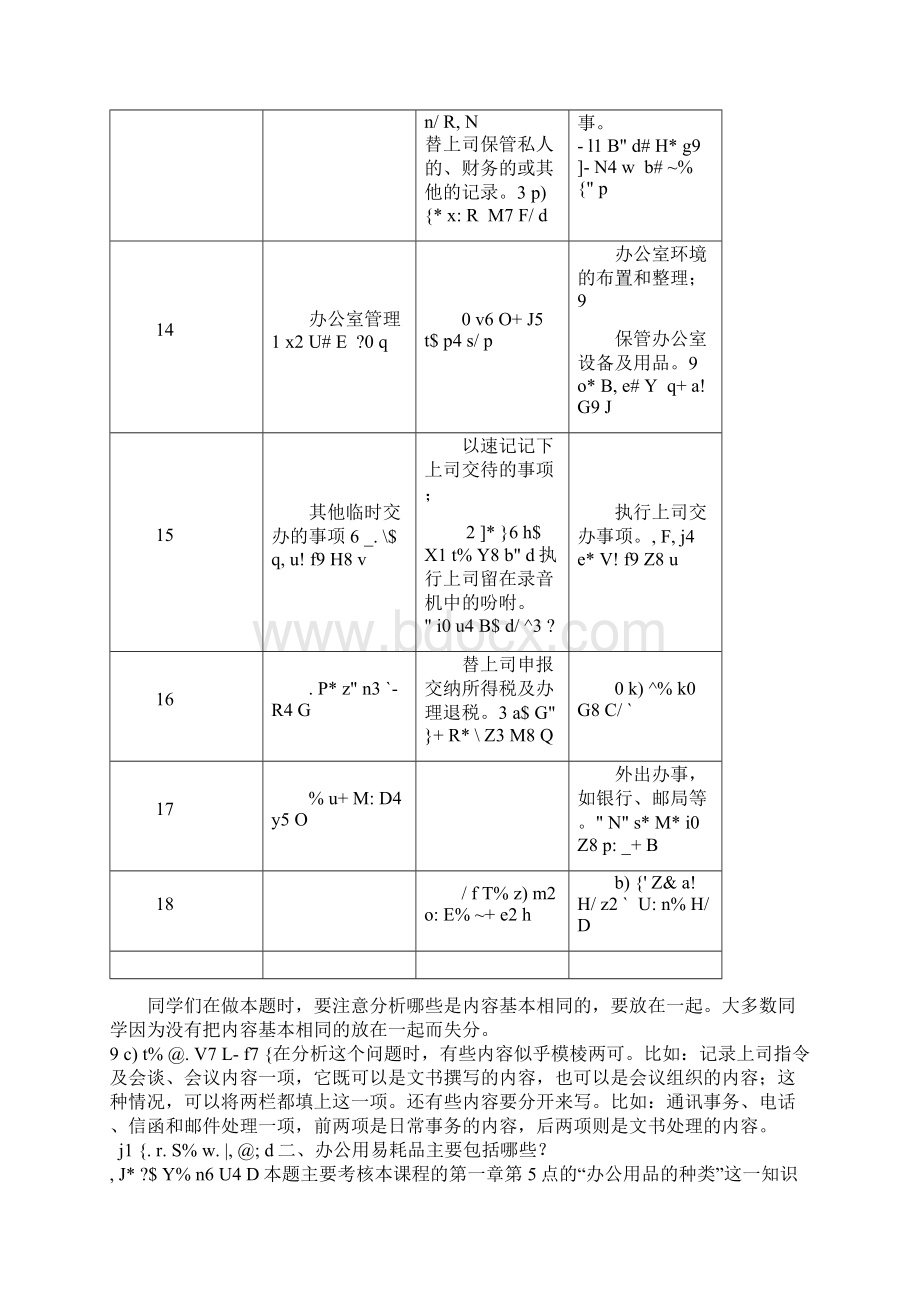 电大办公室管理形考答案.docx_第3页