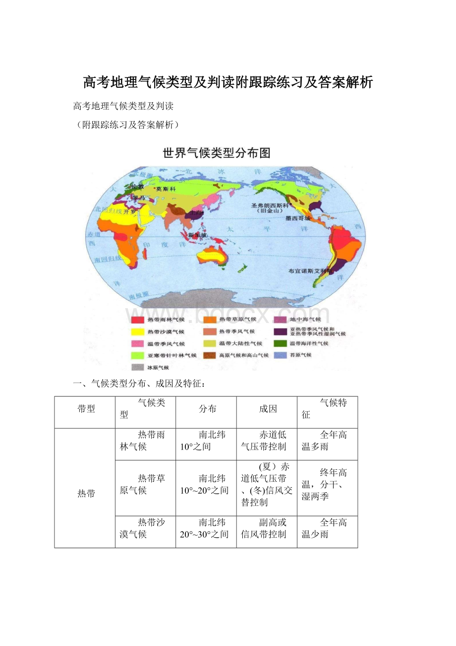 高考地理气候类型及判读附跟踪练习及答案解析.docx