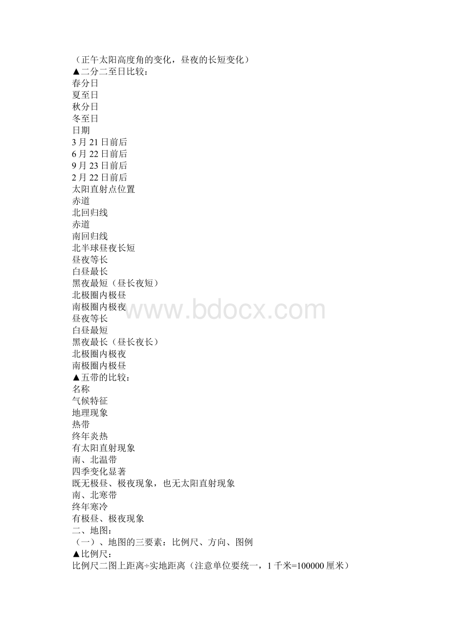 七年级地理上册重点难点和主要知识学习总结要点汇总14单元.docx_第3页