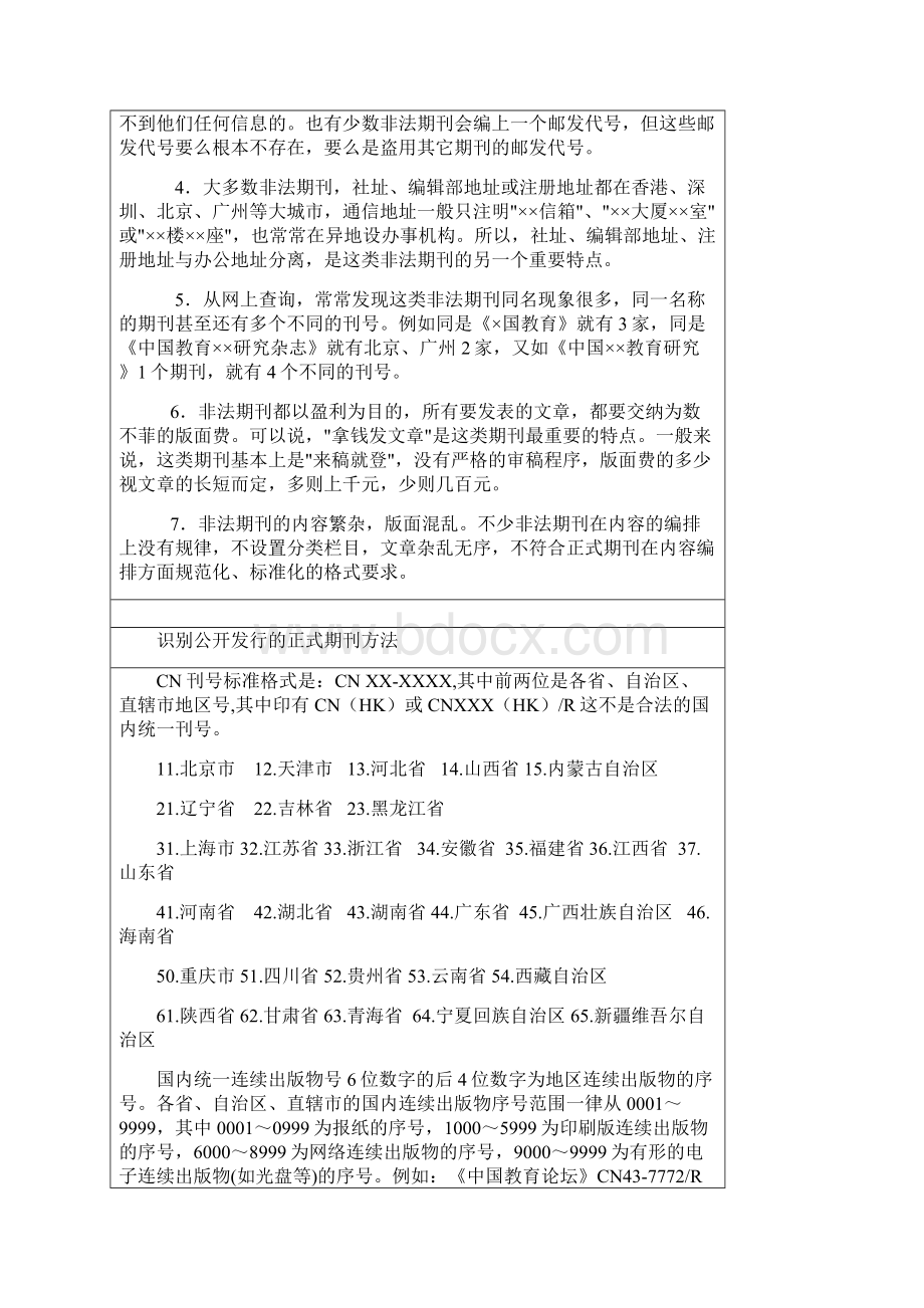 教师评职称发表论文需注意事项.docx_第2页