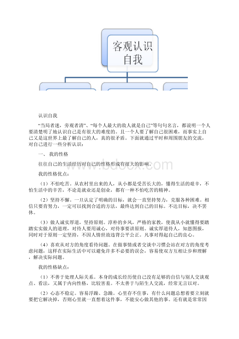 我的职业生涯规划书.docx_第3页