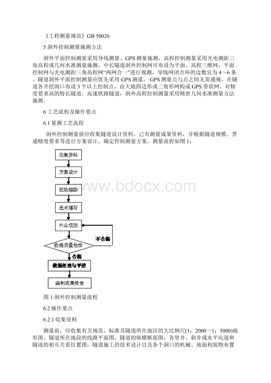 隧道洞外控制测量施工工艺工法.docx_第2页