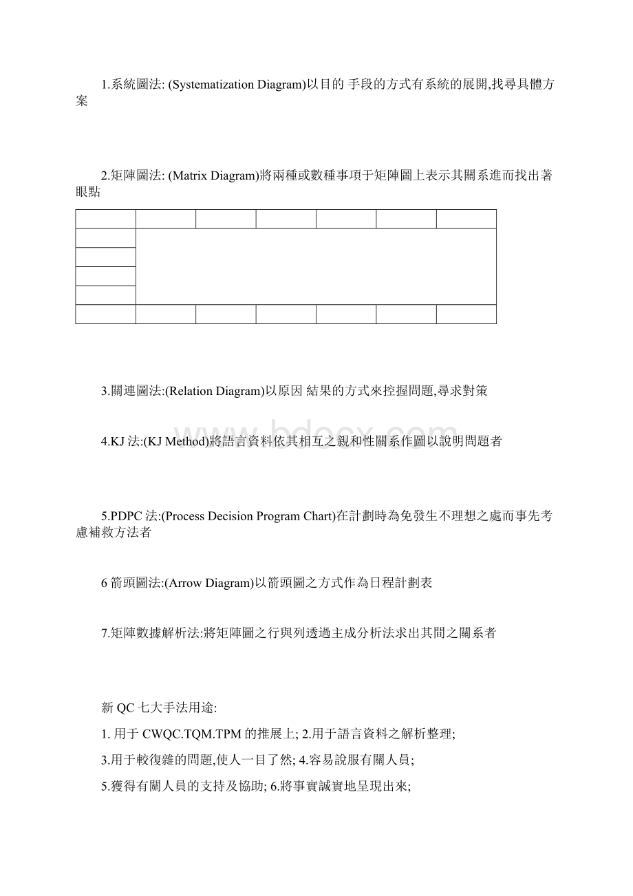 新旧QC七大手法.docx_第2页