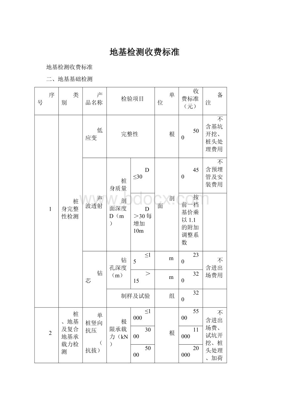 地基检测收费标准.docx