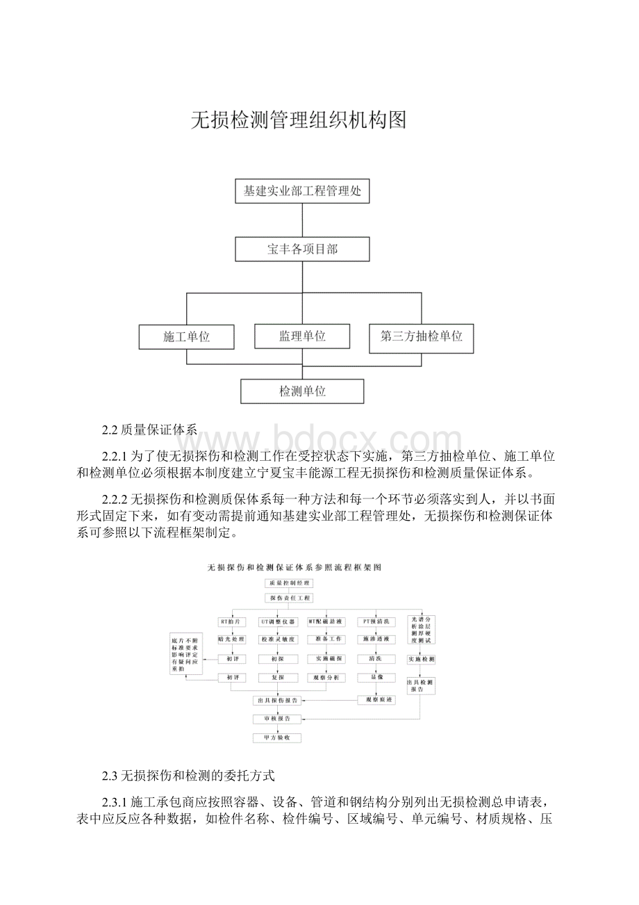 011无损探伤和检测实施管理制度.docx_第3页