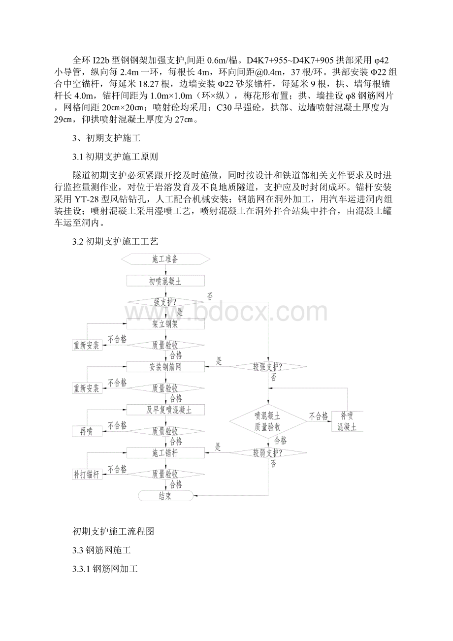 正洞Vc级围岩初支技术交底最新版本.docx_第2页