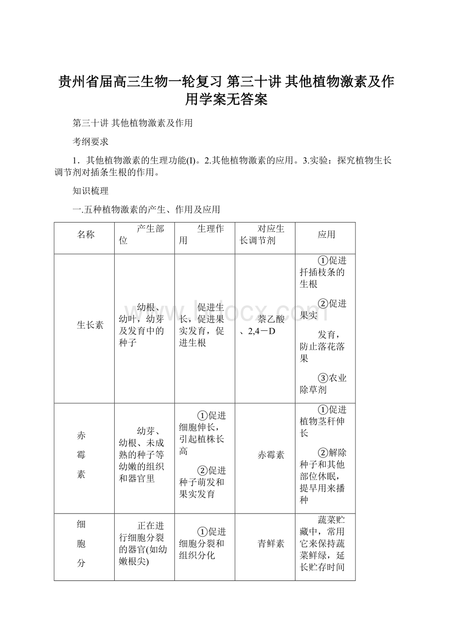 贵州省届高三生物一轮复习 第三十讲 其他植物激素及作用学案无答案.docx_第1页