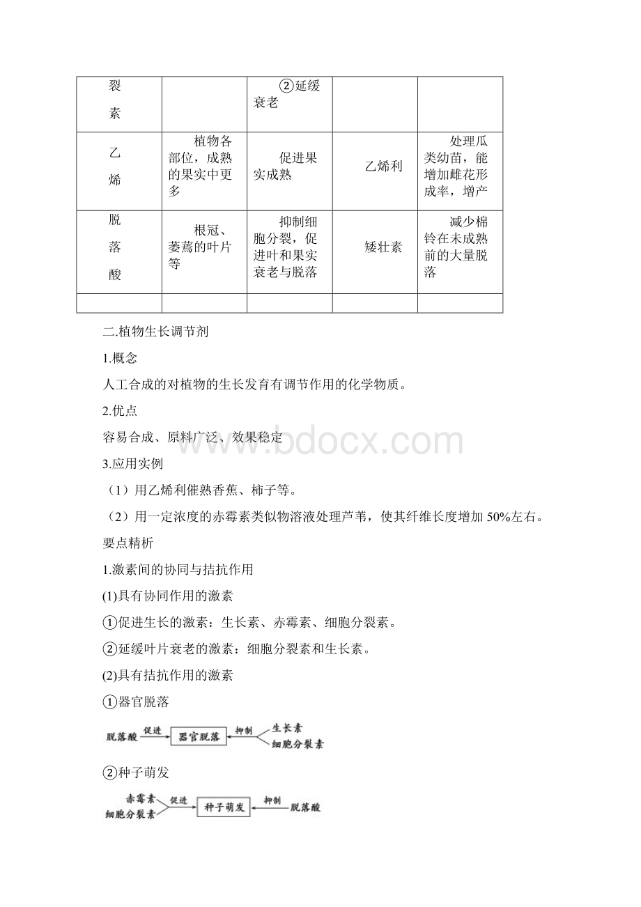 贵州省届高三生物一轮复习 第三十讲 其他植物激素及作用学案无答案.docx_第2页