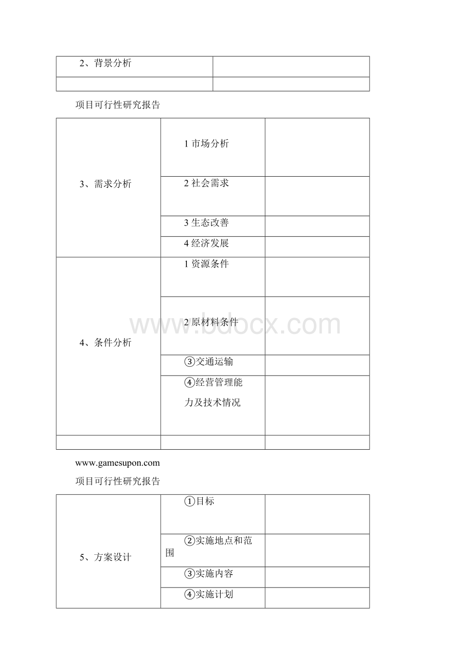 财政山海协作重点项目贷款贴息申报书编制提纲.docx_第3页