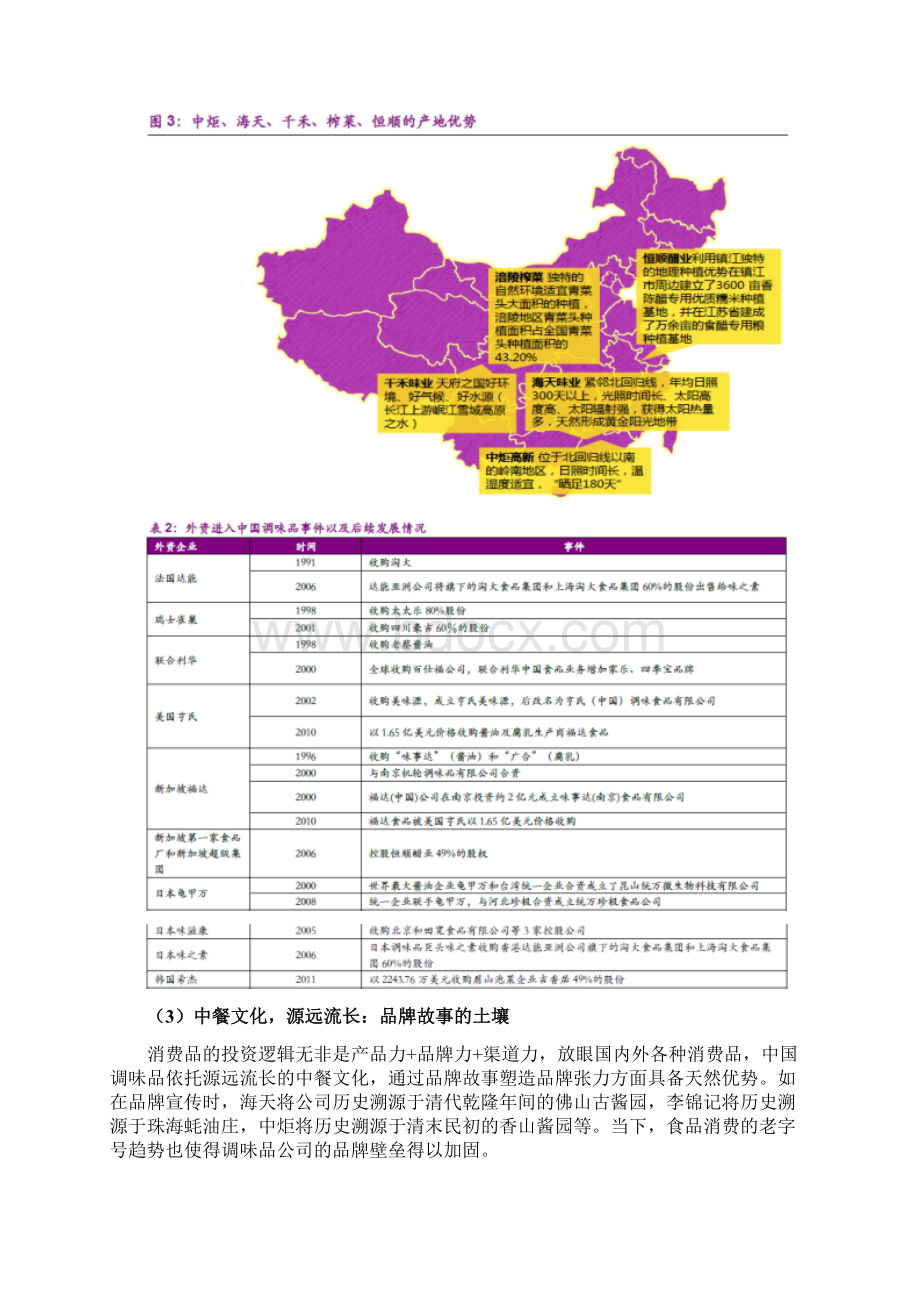 调味品行业分析报告.docx_第3页