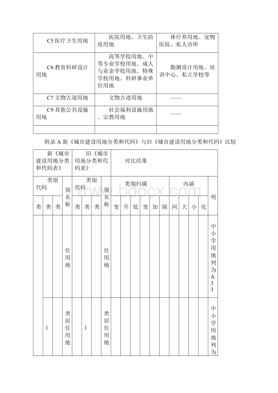 城乡用地分类与《中华人民共和国土地管理法》三大类对照表.docx_第3页