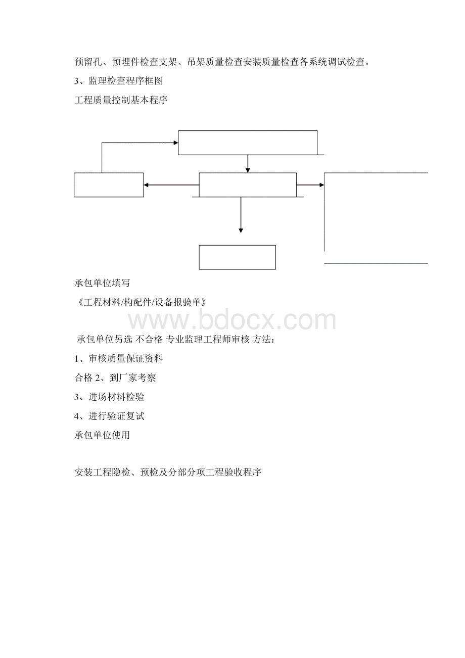 消防监理实施细则1.docx_第2页