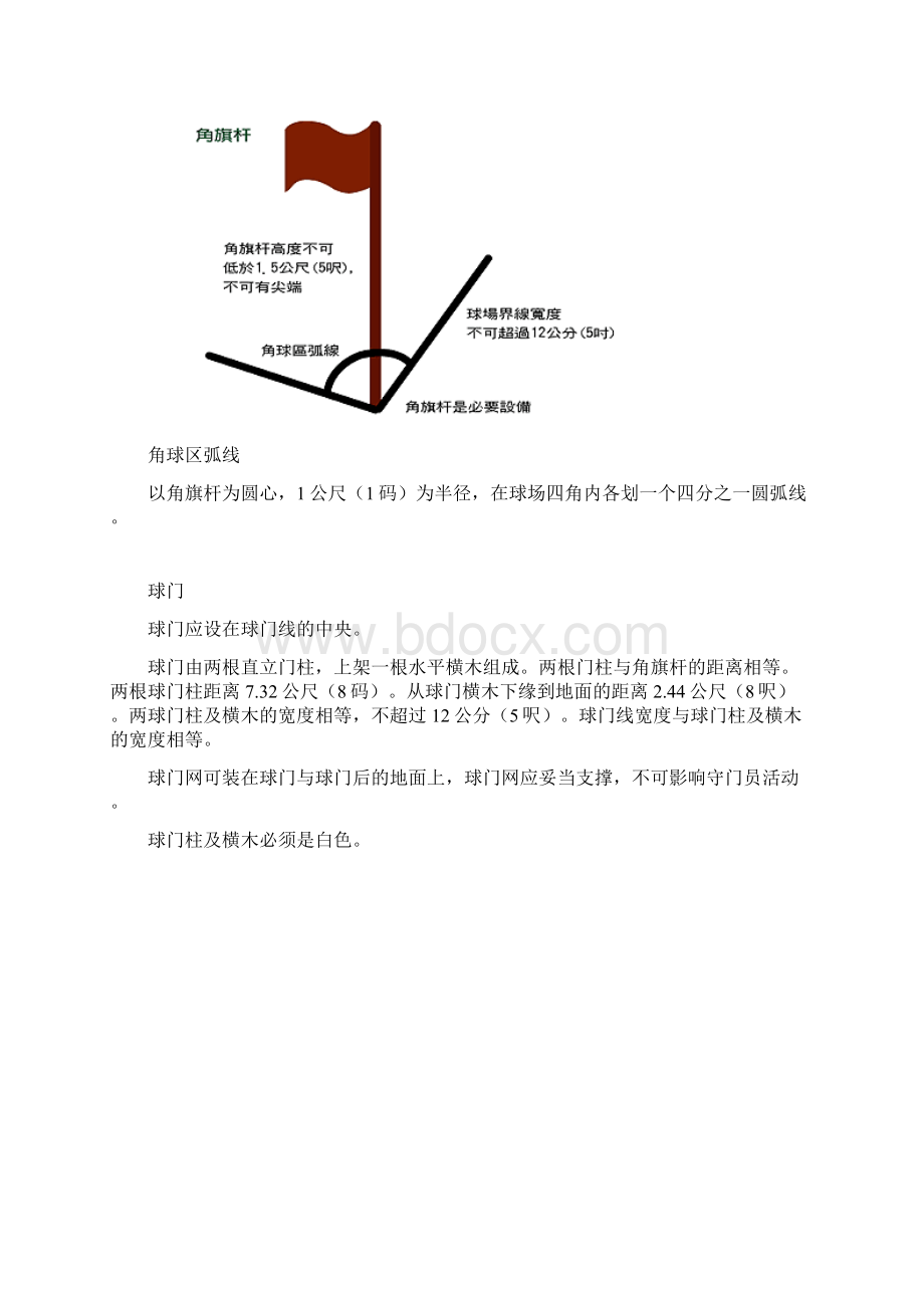 国际足联足球比赛规则版足球规则.docx_第3页