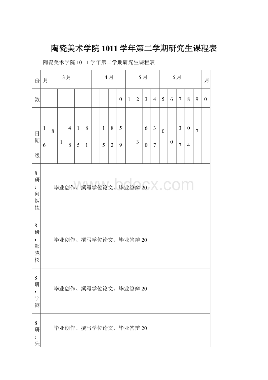 陶瓷美术学院1011学年第二学期研究生课程表.docx_第1页