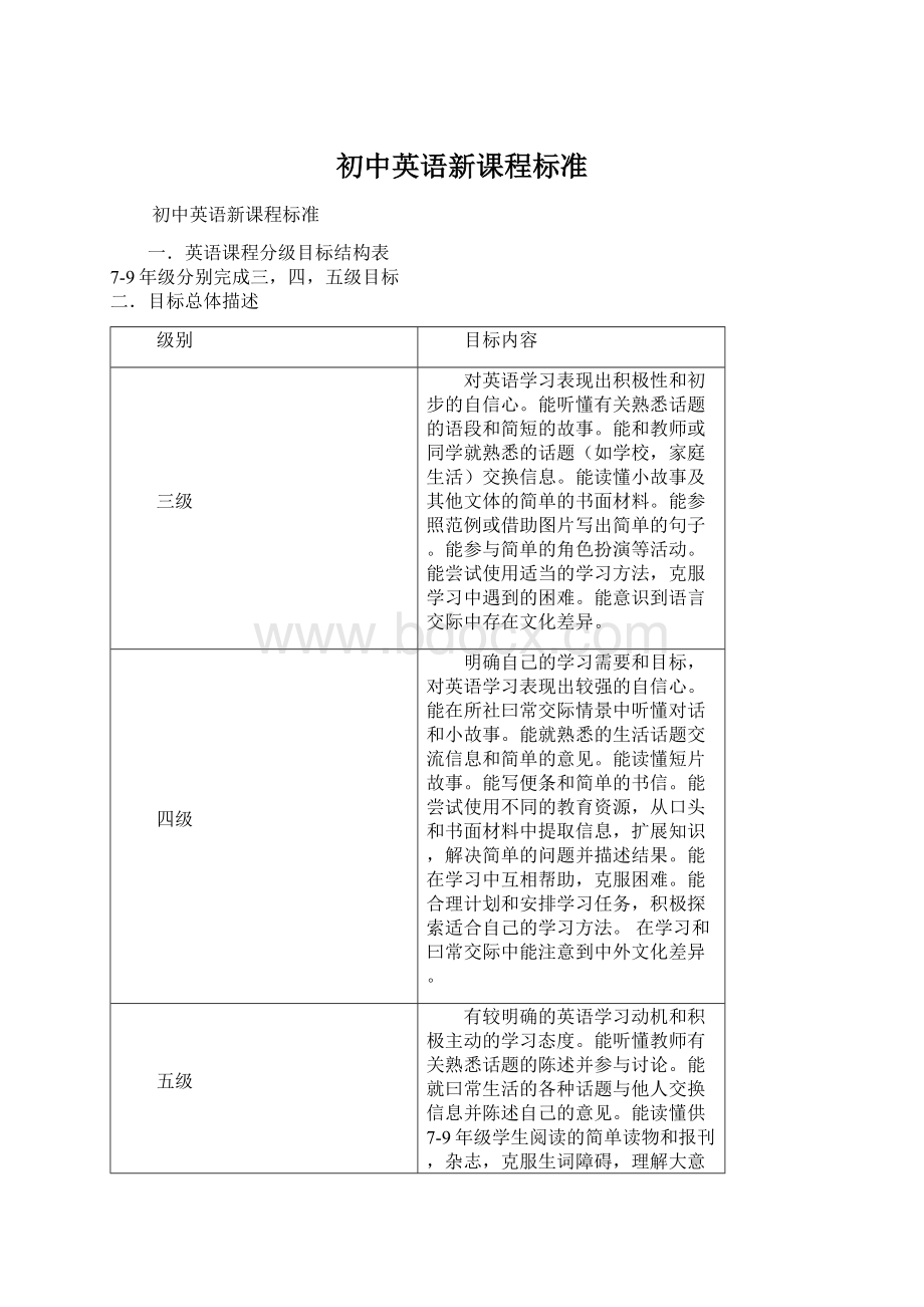 初中英语新课程标准.docx