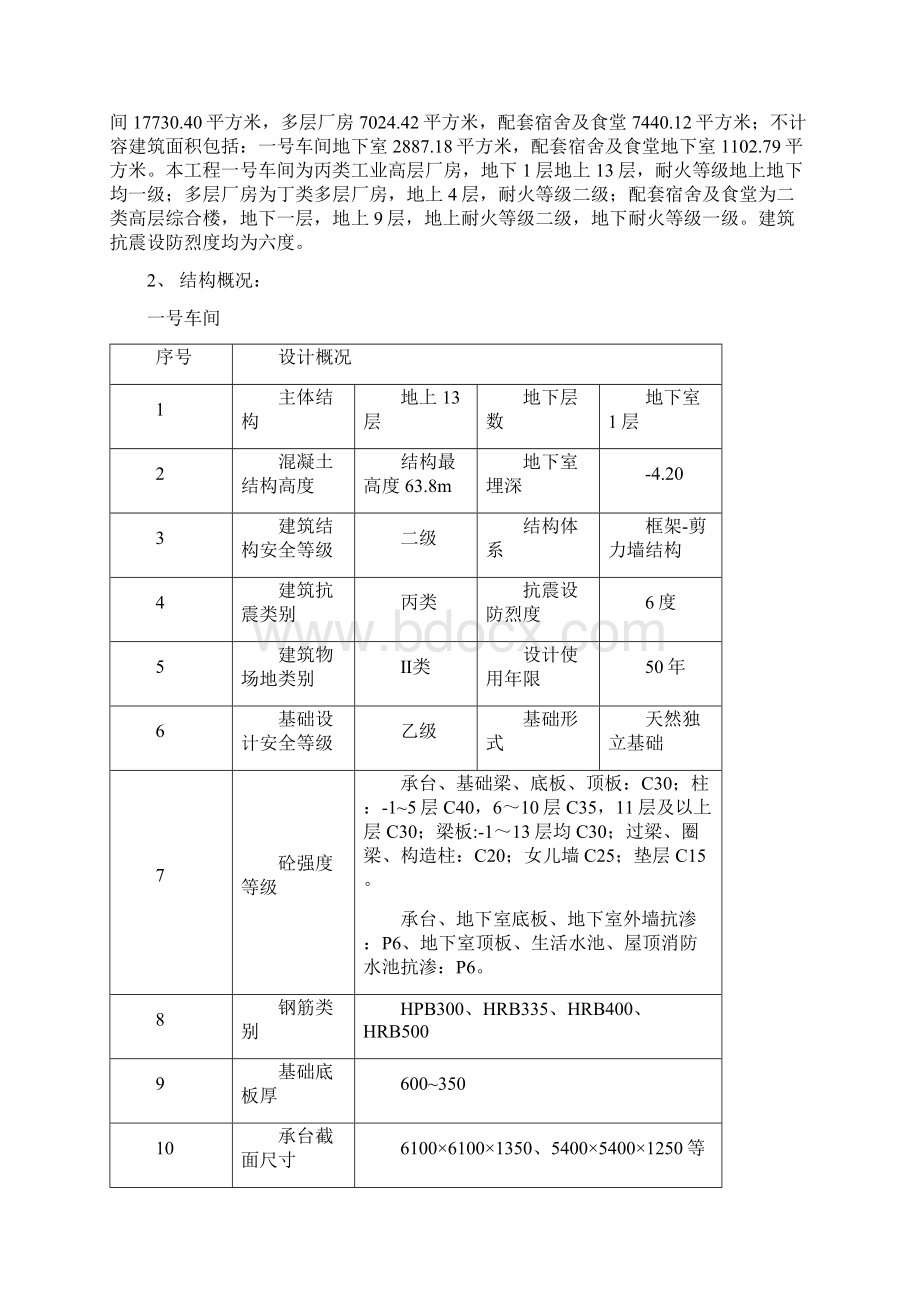 今天国际脚手架施工方案0810.docx_第2页