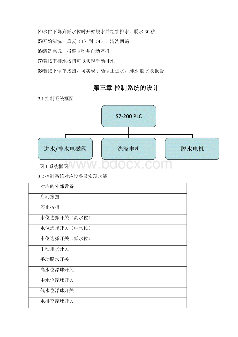 机械毕业设计1254全自动洗衣机控制系统的设计正文.docx_第2页