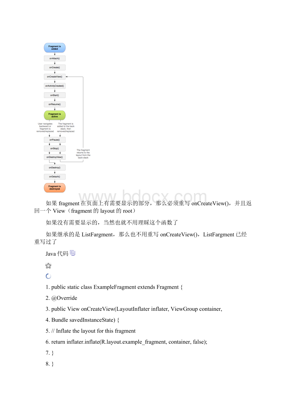 android Fragment开发文档翻译.docx_第2页