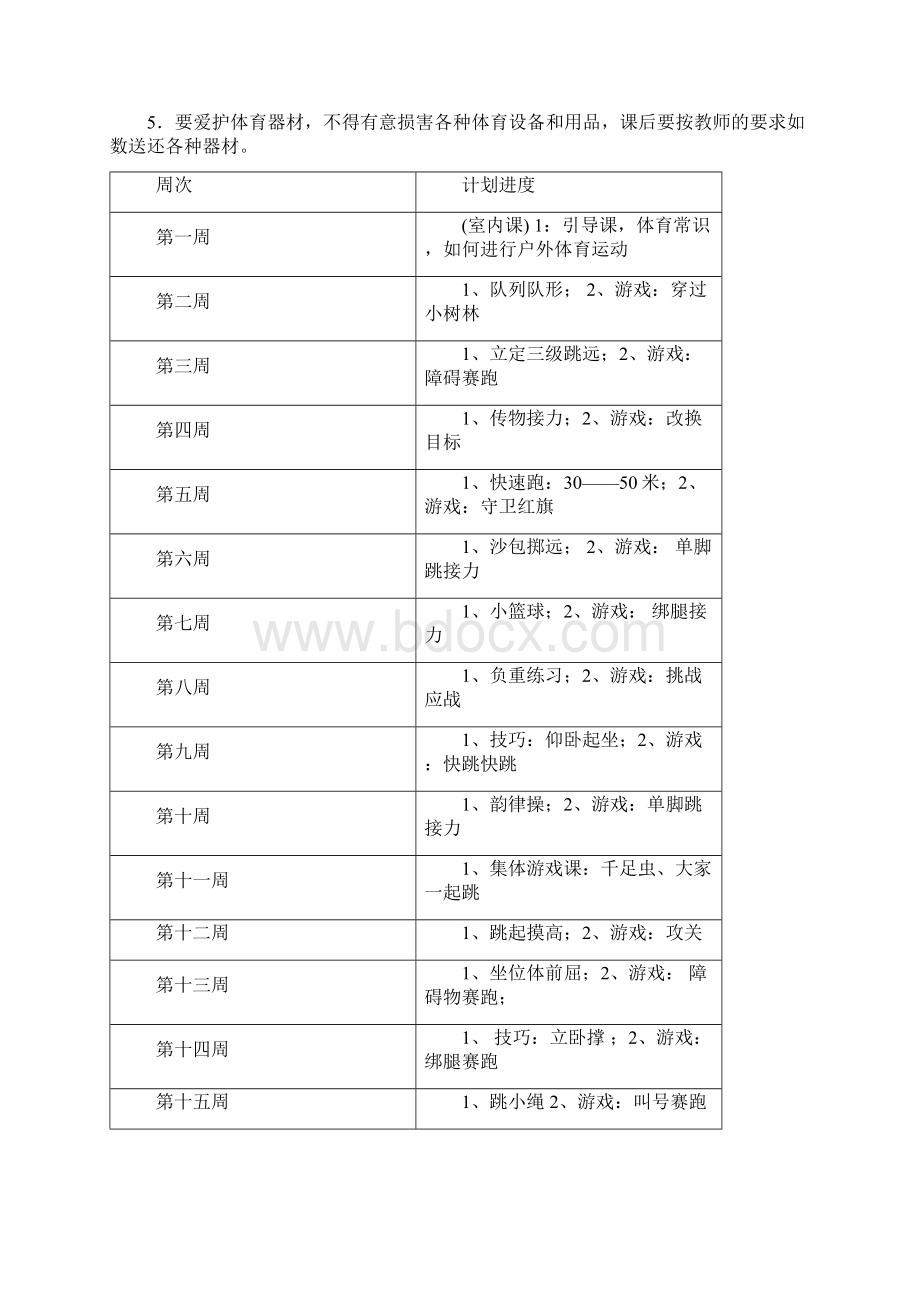 小学四年级第七册体育教学计划及教案全册.docx_第2页