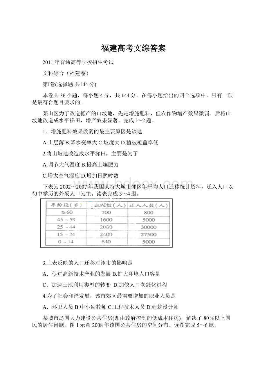 福建高考文综答案.docx