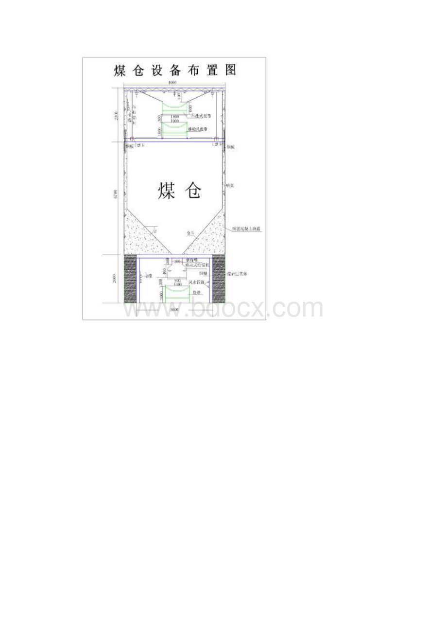 采区分装煤仓设计方案doc.docx_第3页