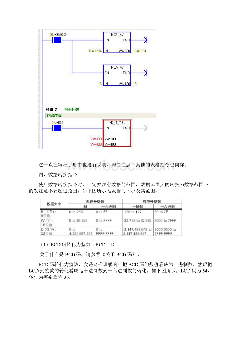 plc梯形图程序设计基础讲义汇编 附程序详解和初学梯形图.docx_第3页