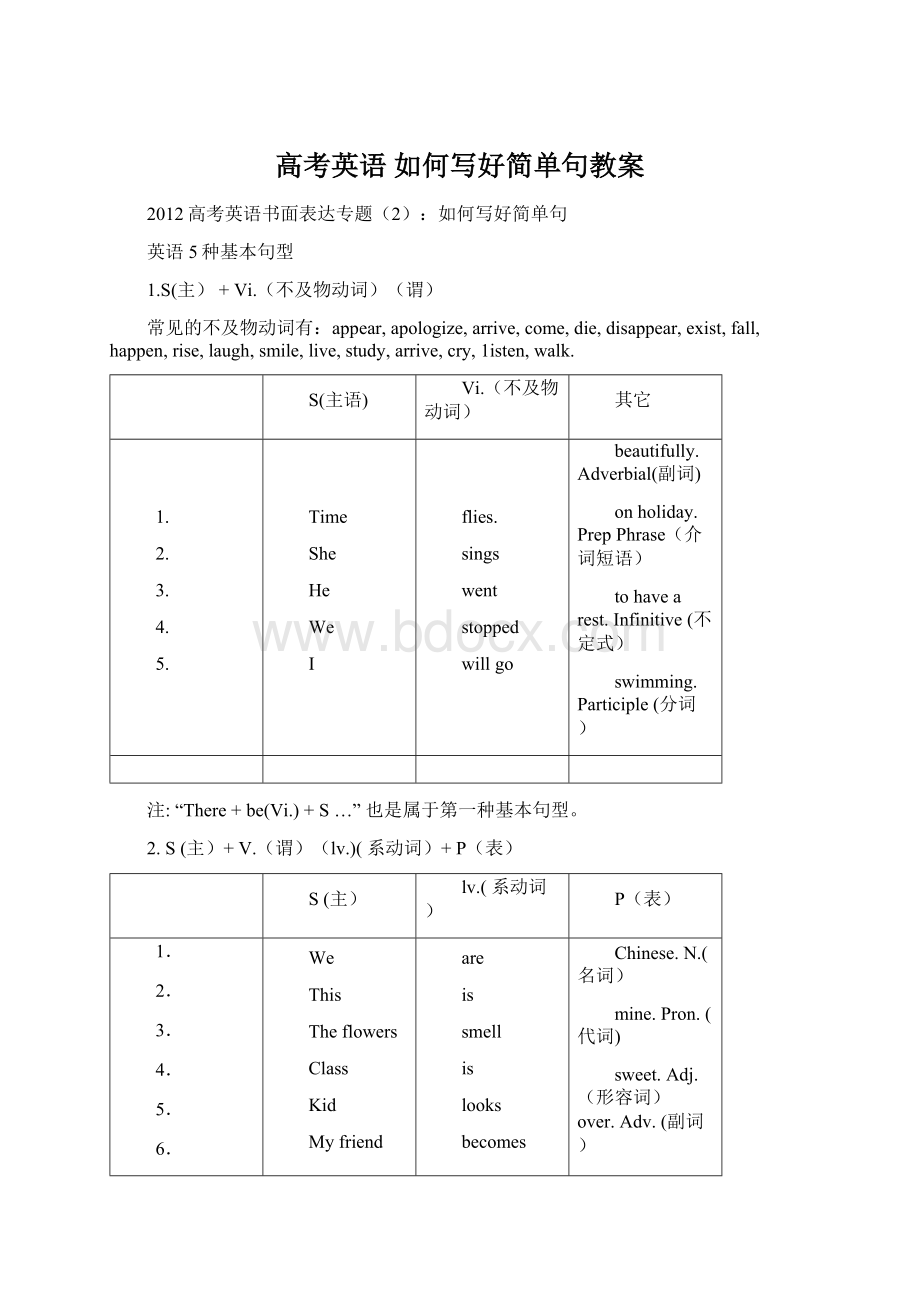 高考英语 如何写好简单句教案.docx