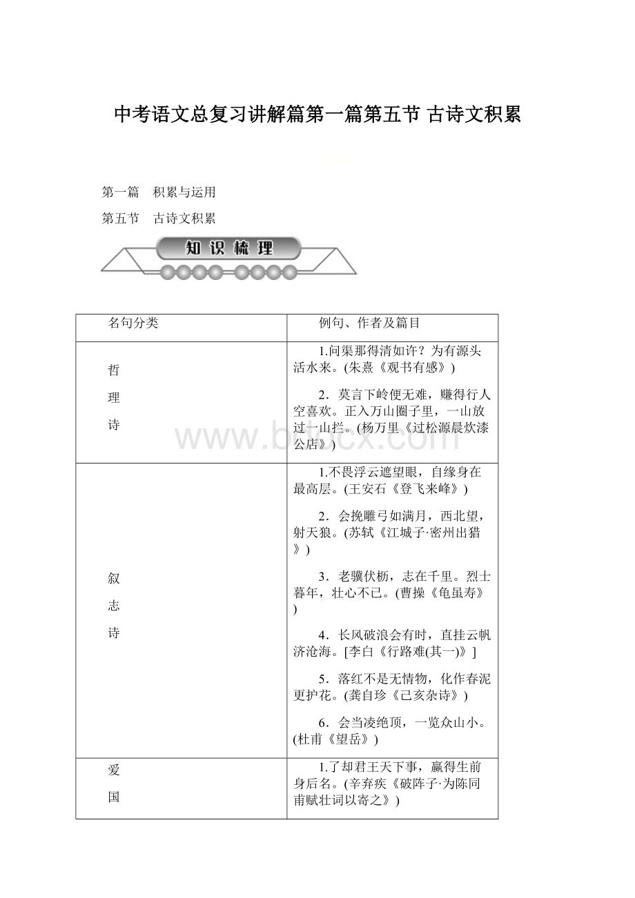 中考语文总复习讲解篇第一篇第五节 古诗文积累.docx