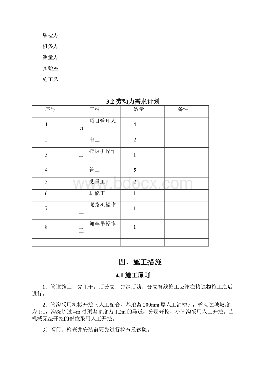 双壁波纹管施工方案.docx_第2页