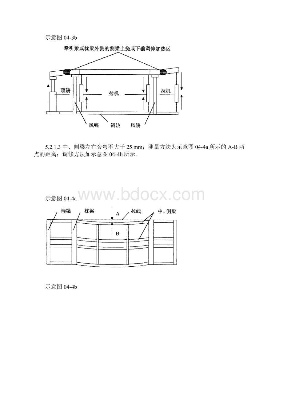 车辆底架及附属配件检修工艺.docx_第3页