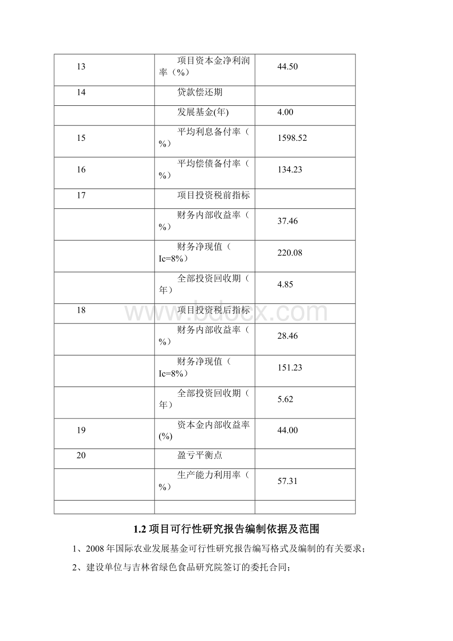 精品1000亩特种玉米种植建设项目可研报告.docx_第3页