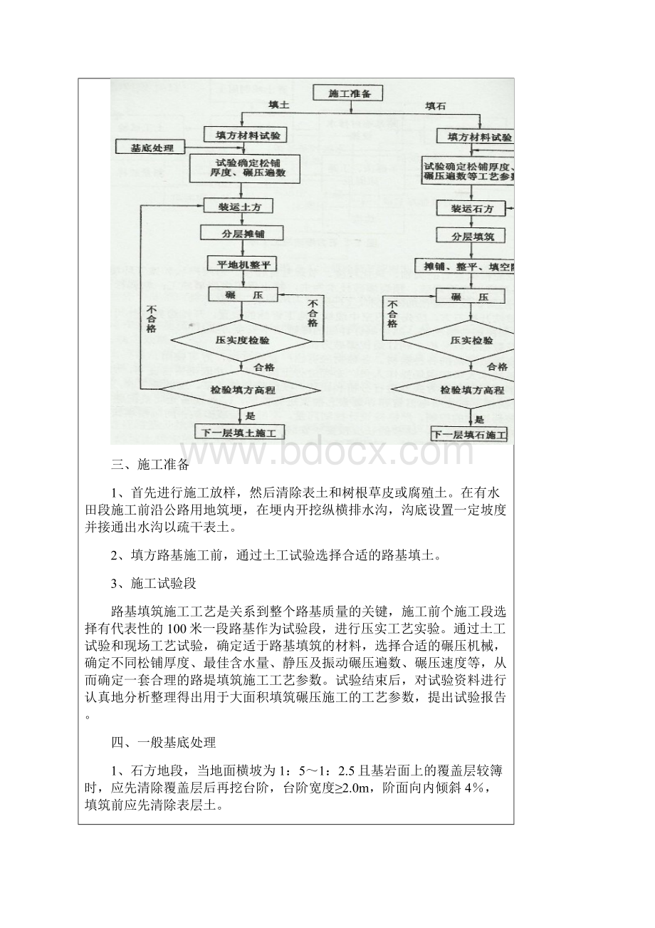 路基技术交底路基填筑1.docx_第2页