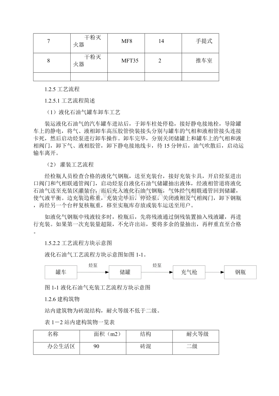 液化气站燃气行业经营许可安全评价报告.docx_第3页