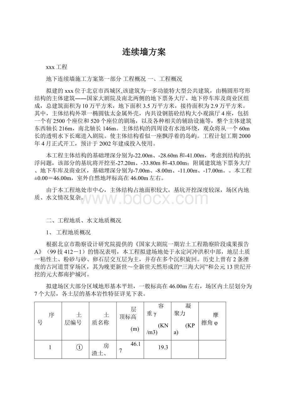 连续墙方案.docx