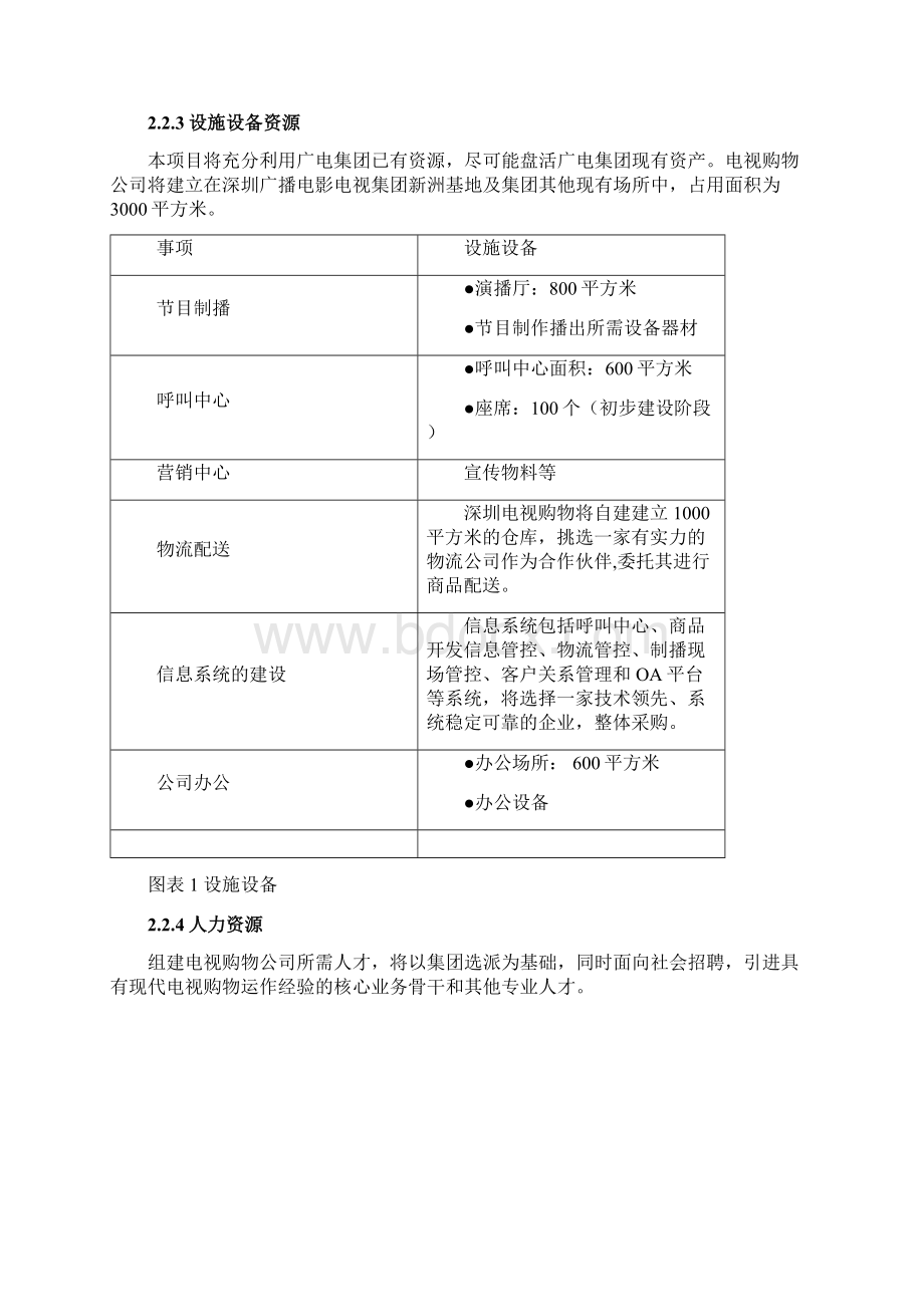 电视购物商业计划书070508精炼版.docx_第3页