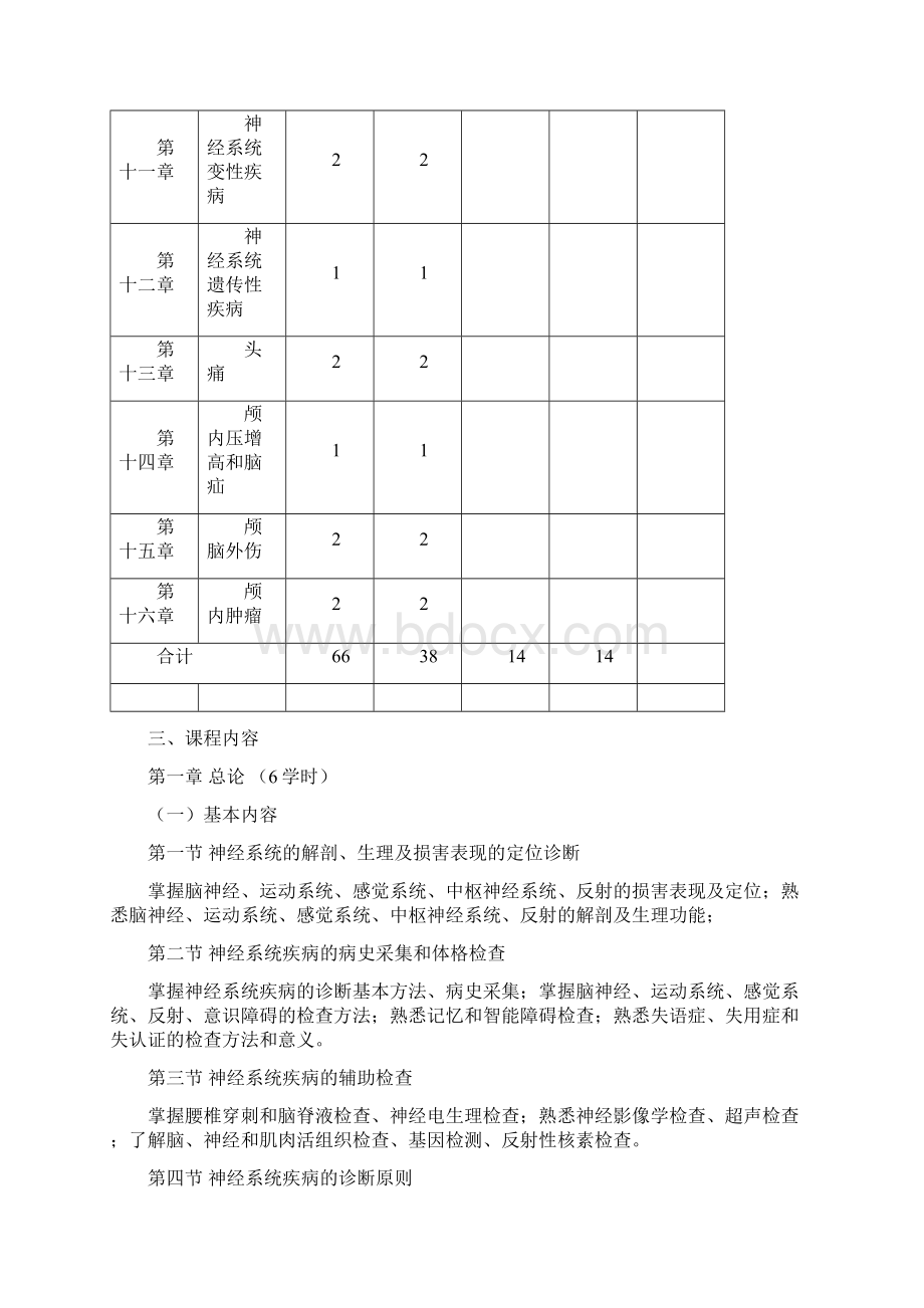 《神经系统与疾病》课程教学大纲.docx_第3页