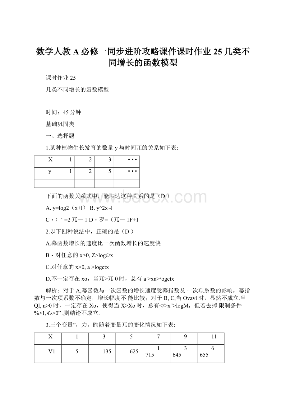 数学人教A必修一同步进阶攻略课件课时作业25几类不同增长的函数模型.docx_第1页