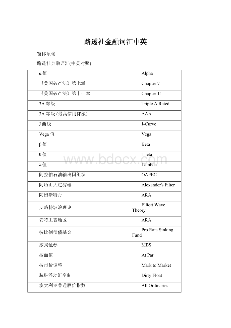 路透社金融词汇中英.docx_第1页