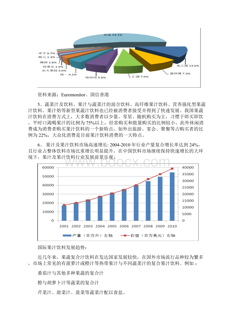 果汁行业研究报告.docx_第2页