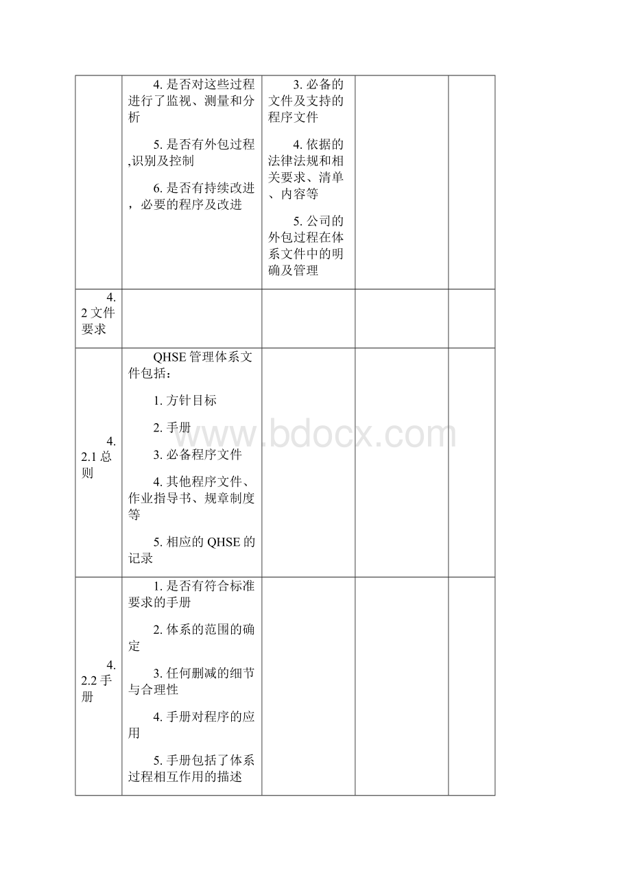 QHSE管理体系内部审核检查表有内容.docx_第2页