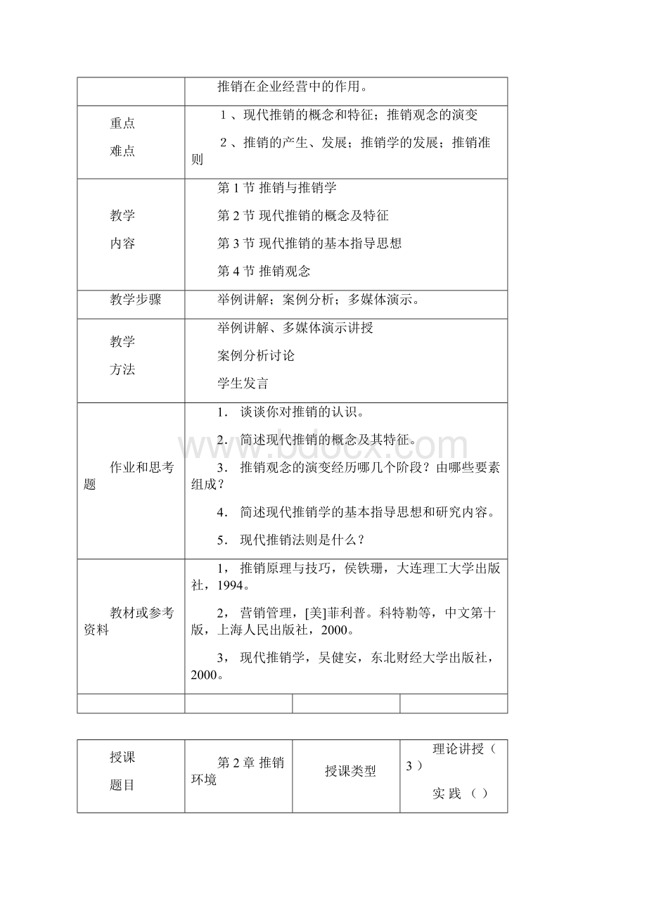 广东行政职业学院《推销技巧》教案.docx_第2页