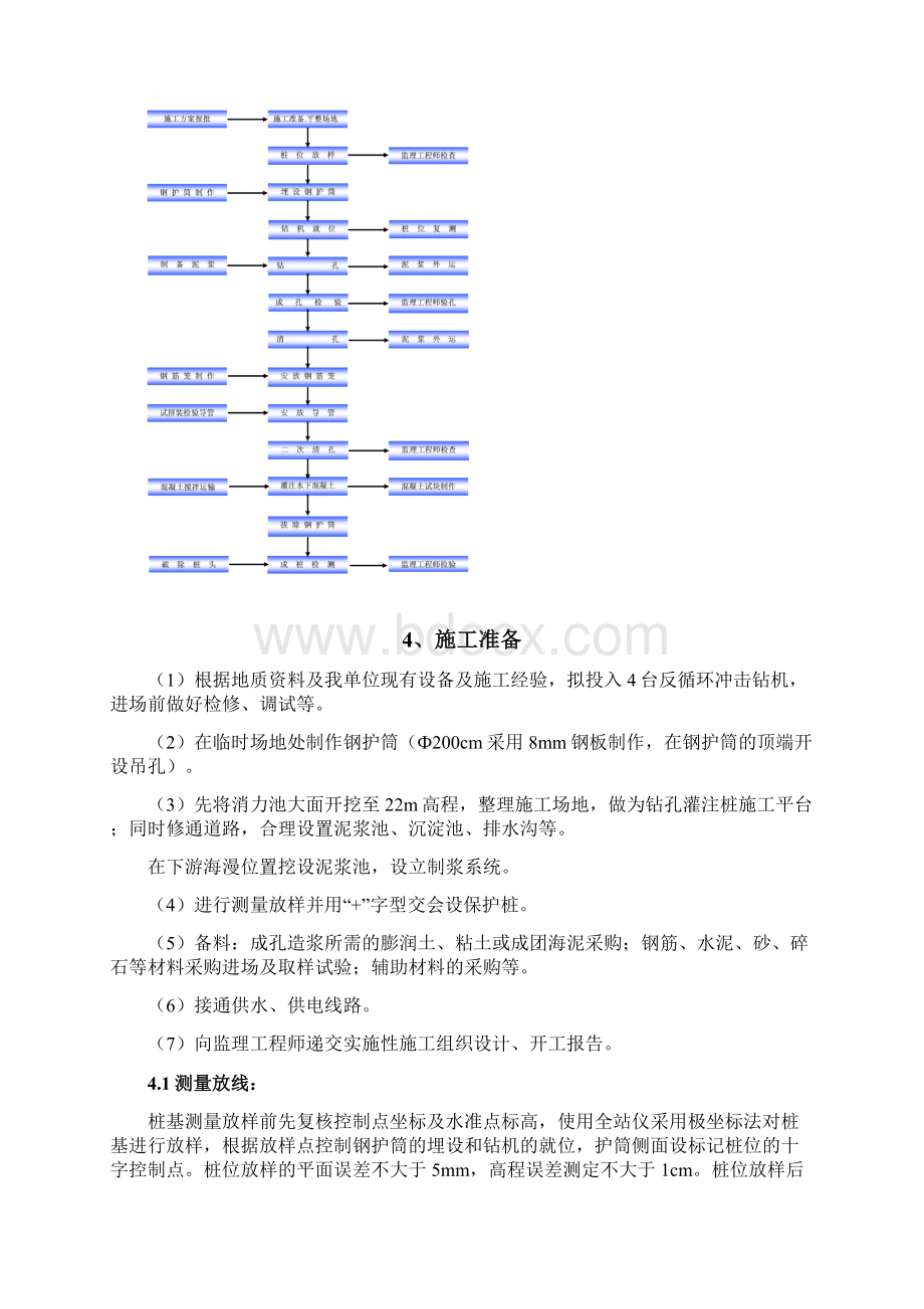 钻孔灌注桩施工组织设计.docx_第3页