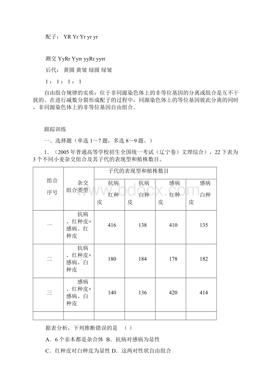 高中生物基因的自由组合定律练习.docx_第2页